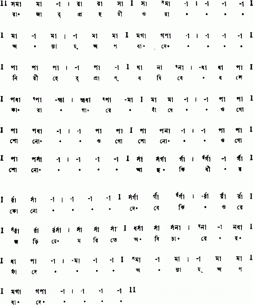 Notation rajar prohari