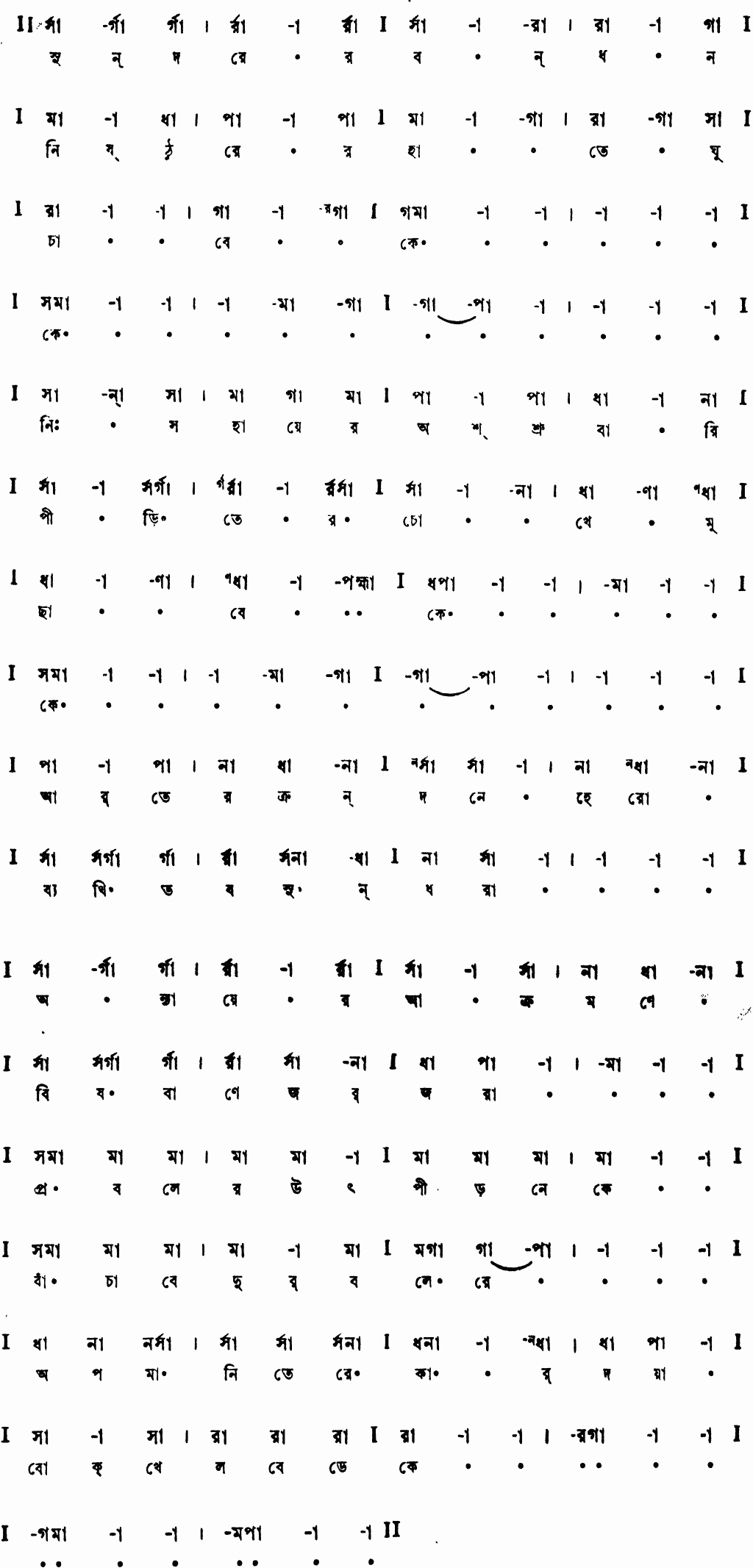 Notation sundarer bandhan