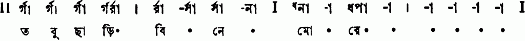 Notation tobu chharibi ne