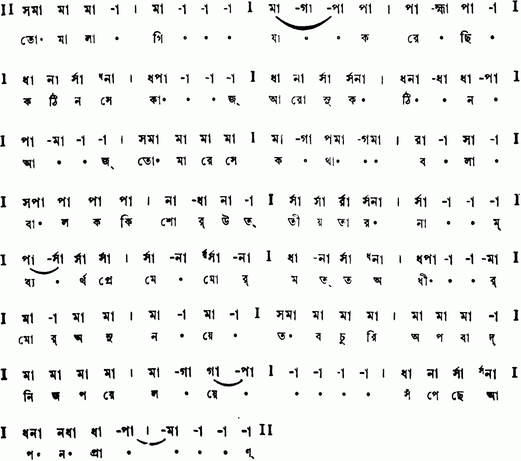 Notation toma lagi ja