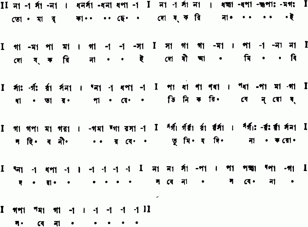 Notation tomar kachhe dosh