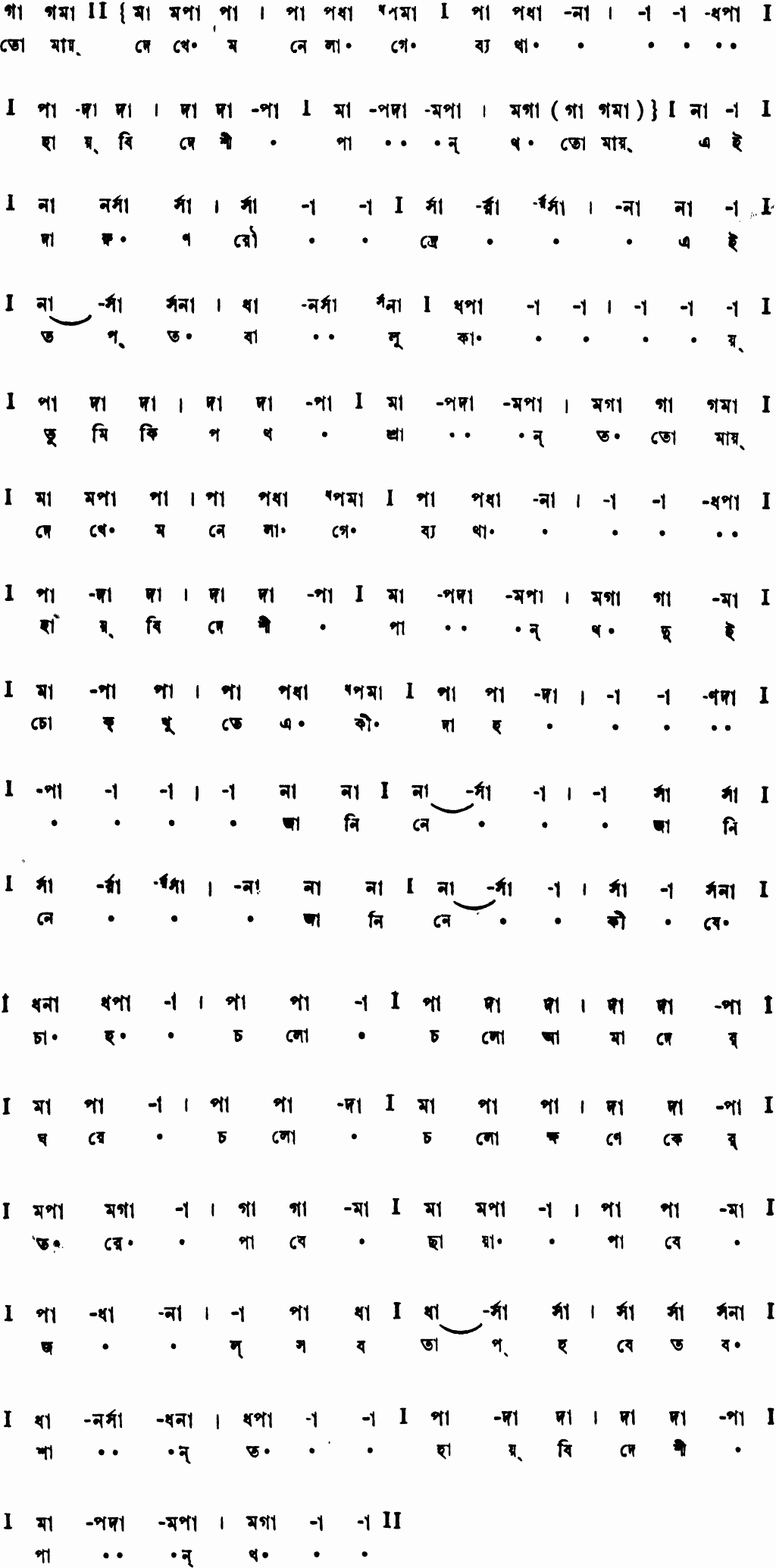 Notation tomay dekhe mone