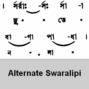 Demo notation