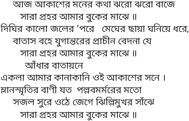 Tagore song aj akasher moner kotha