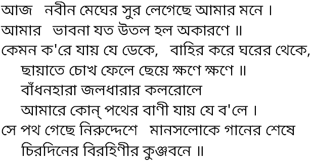 Tagore song aj nobin megher sur