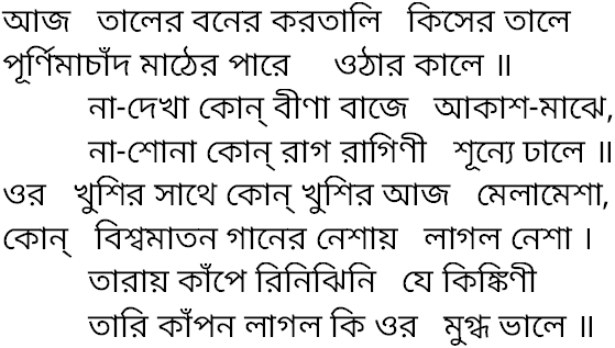Tagore song aj taler boner karotali