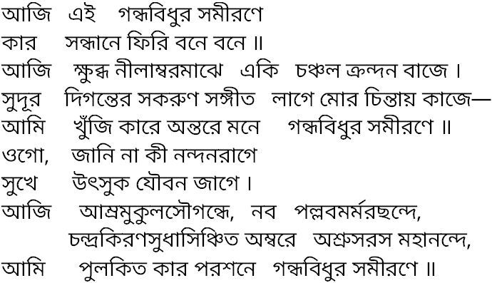 Tagore song aji ei gandhobidhur