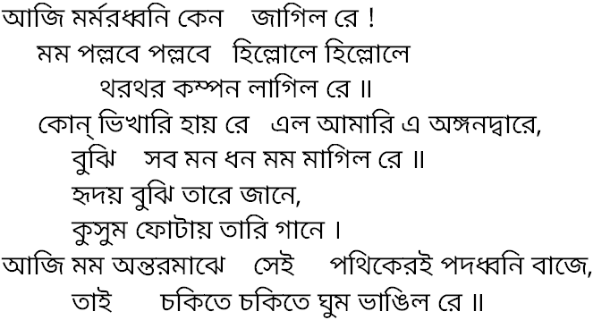 Tagore song aji marmardhwani keno