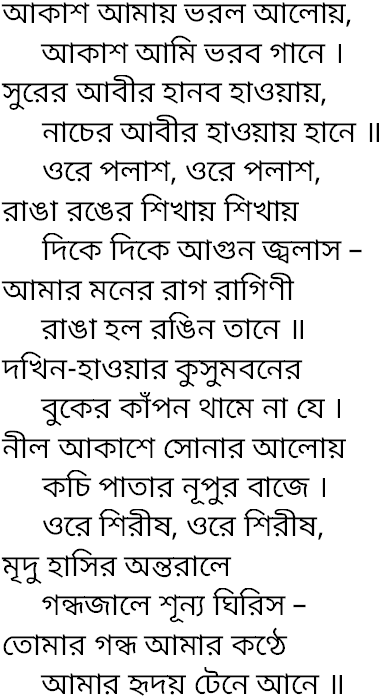 Tagore song akash amay bhorlo aloy