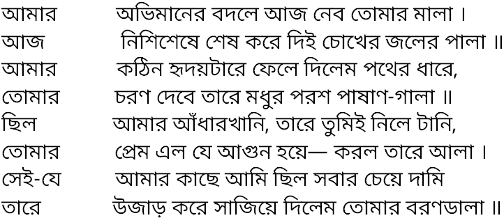 Tagore song amar abhimaner badole