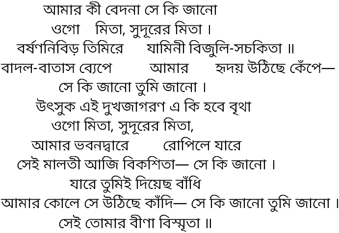 Tagore song amar ki bedona se ki