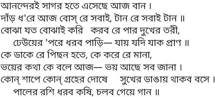 Tagore song ananderi sagar hote