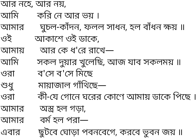 Tagore song ar nohe ar noy