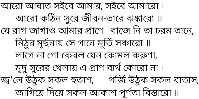Tagore song aro aghat soibe amar