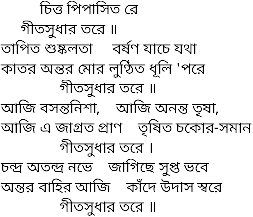 Tagore song chitto pipasito re