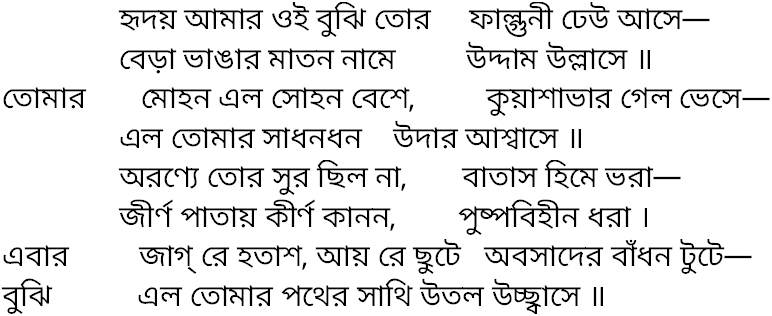 Tagore song hridoy amar oi bujhi