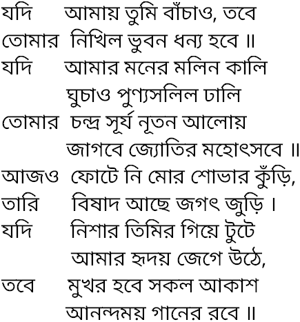 Tagore song jodi amay tumi bachao