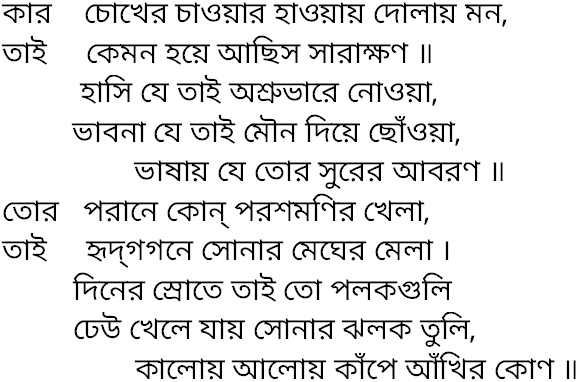 Tagore song kar chokher chaoar