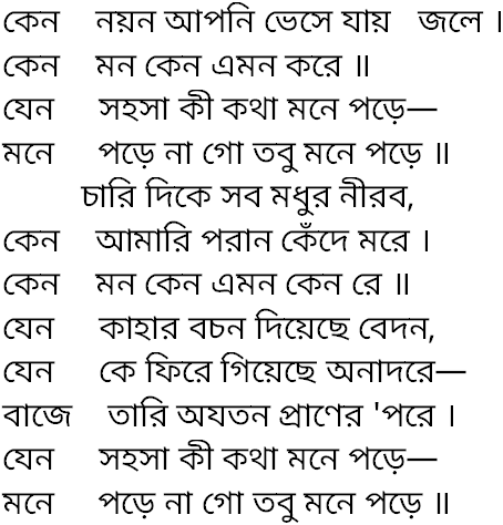 Tagore song keno nayan apni bhese jay