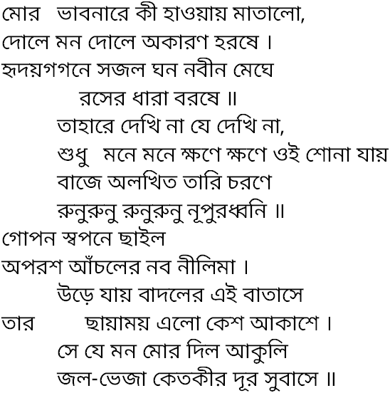 Tagore song mor bhabonare ki haway