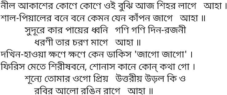 Tagore song nil akasher kone kone