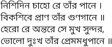 Tagore song nishidin chaho re tar pane