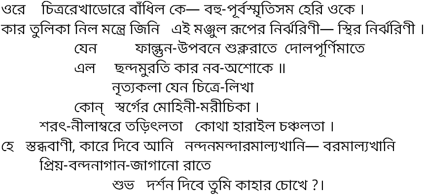 Tagore song ore chitrarekhadore