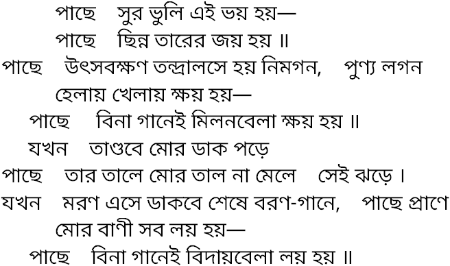 Tagore song pachhe sur bhuli