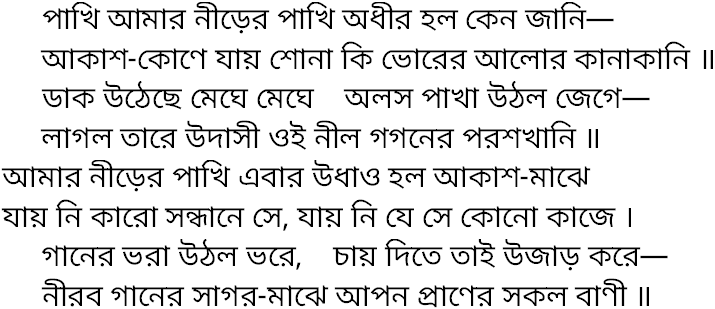 Tagore song pakhi amar nirer pakhi