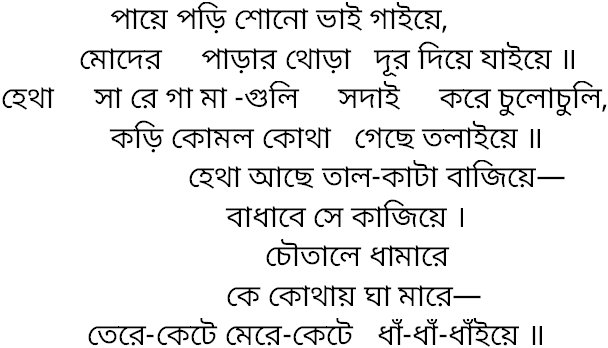 Tagore song paye pori shono bhai