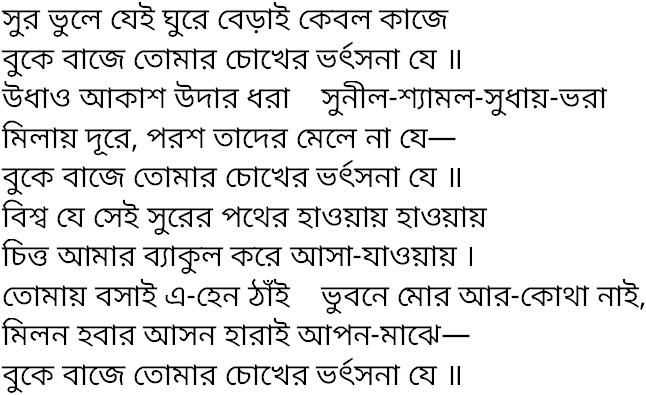 Tagore song sur bhule jei ghure