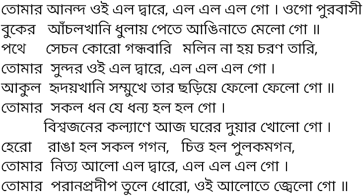 Tagore song tomar ananda oi 2