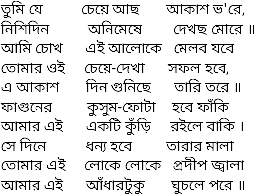 Tagore song tumi je cheye achho