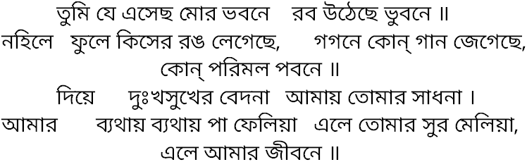 Tagore song tumi je esechho mor