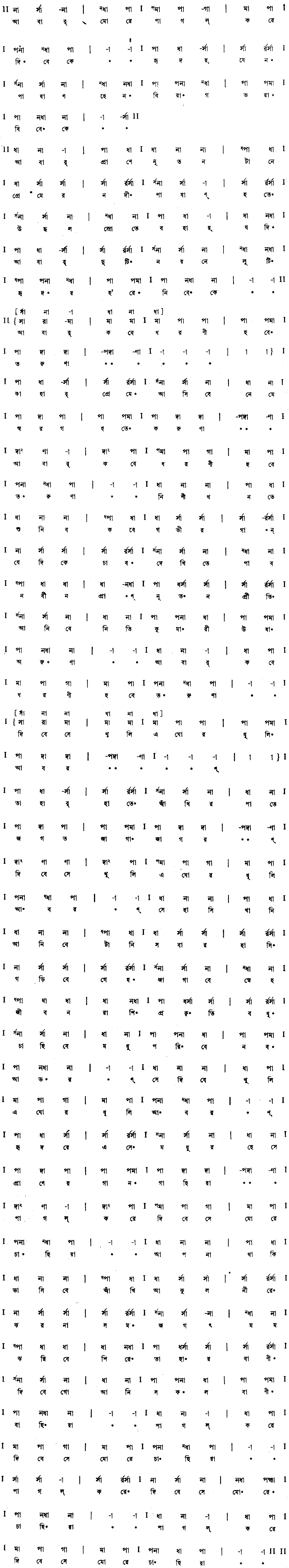 Notation abar more pagol kore