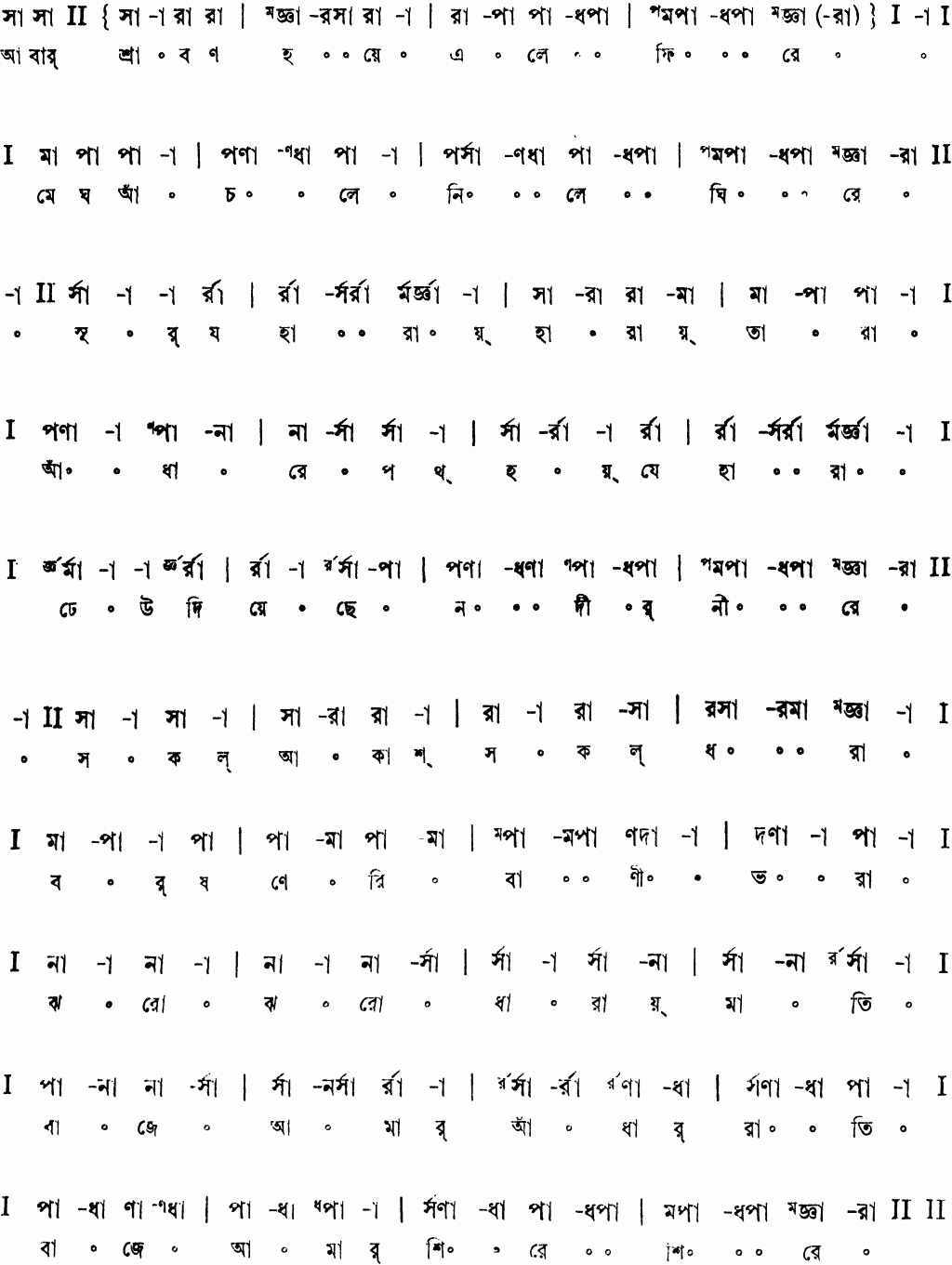 Notation abar shraban hoye ele