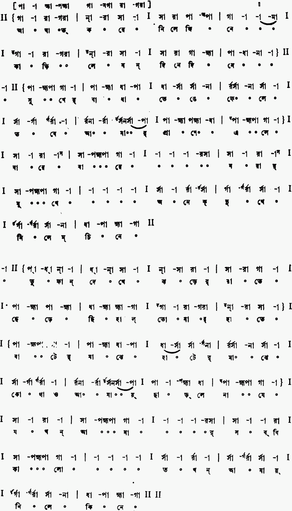 Notation aghat kore nile jine