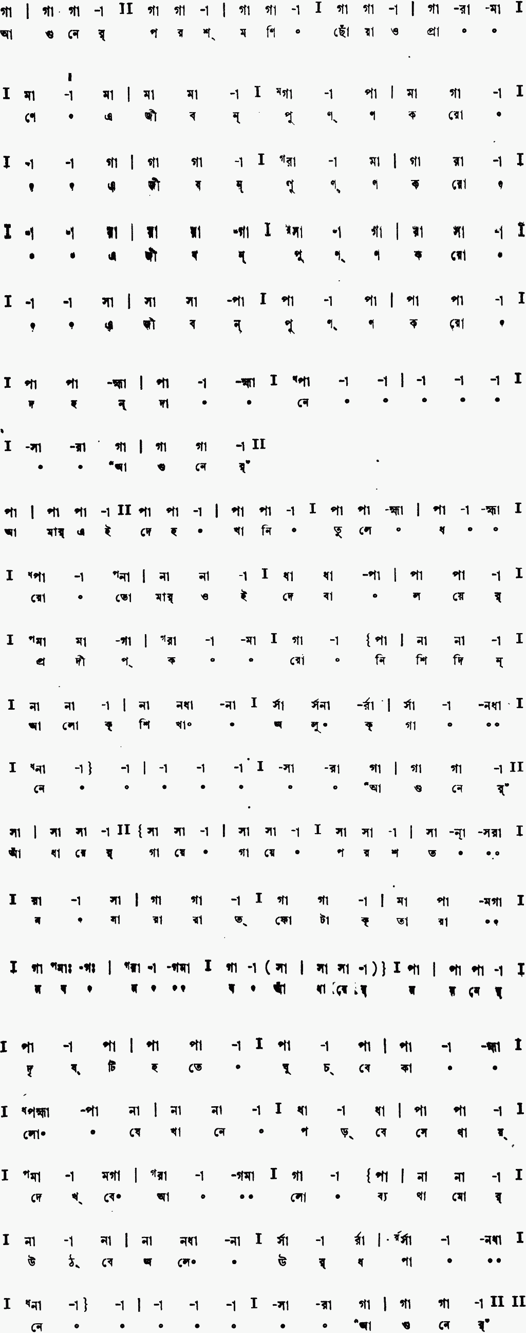 Notation aguner paroshmoni chhoao