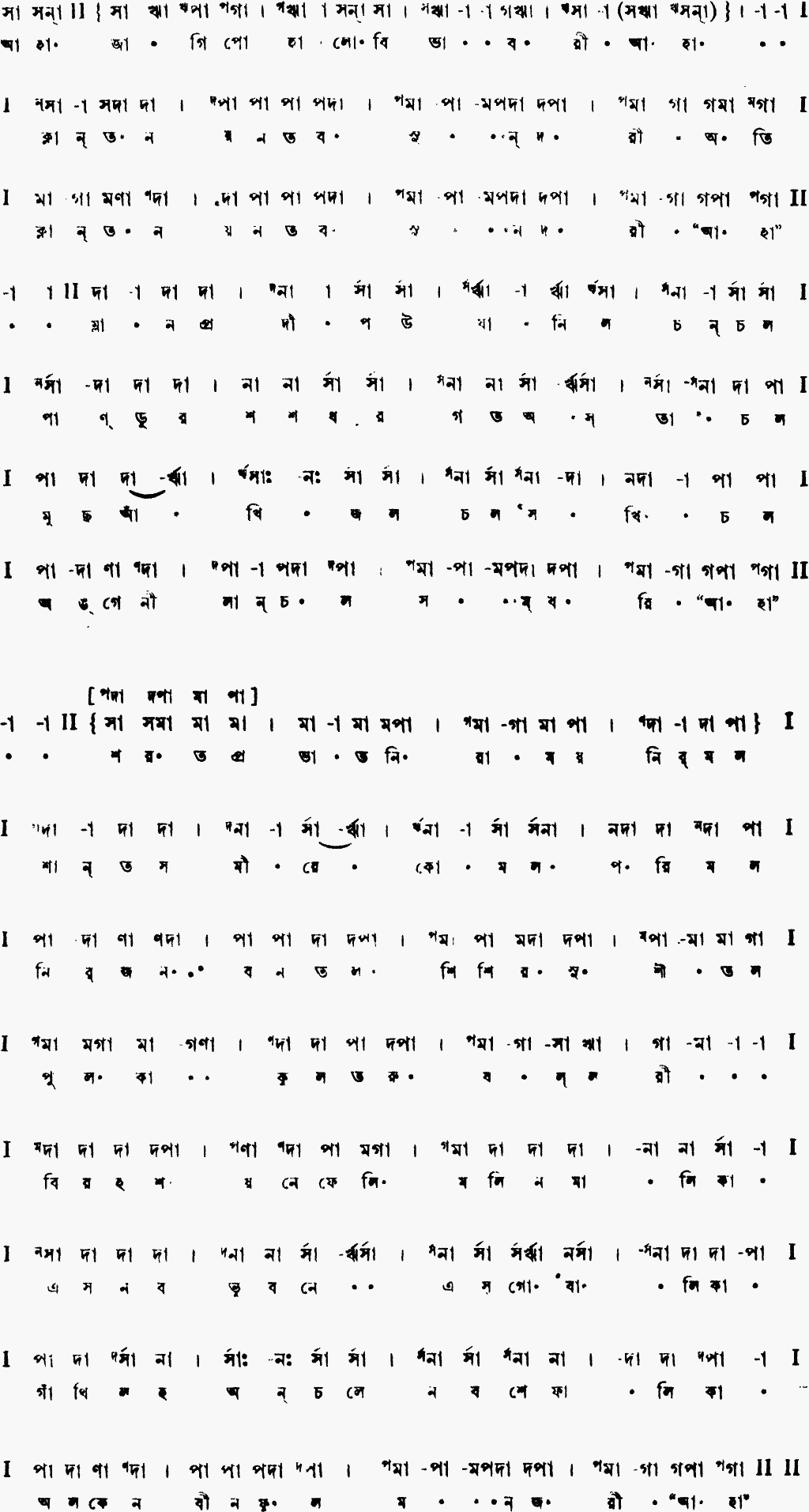 Notation aha jagi pohalo bibhabori