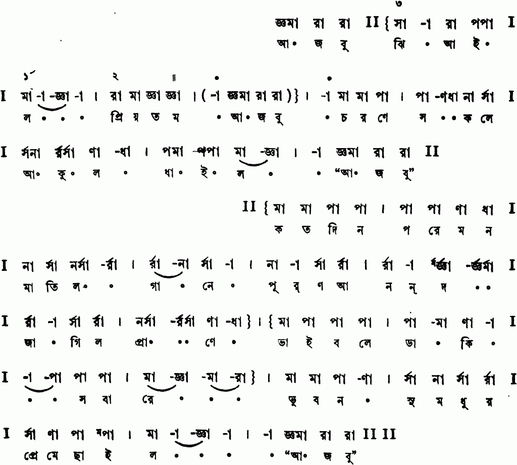 Notation aj bujhi ailo priyotamo