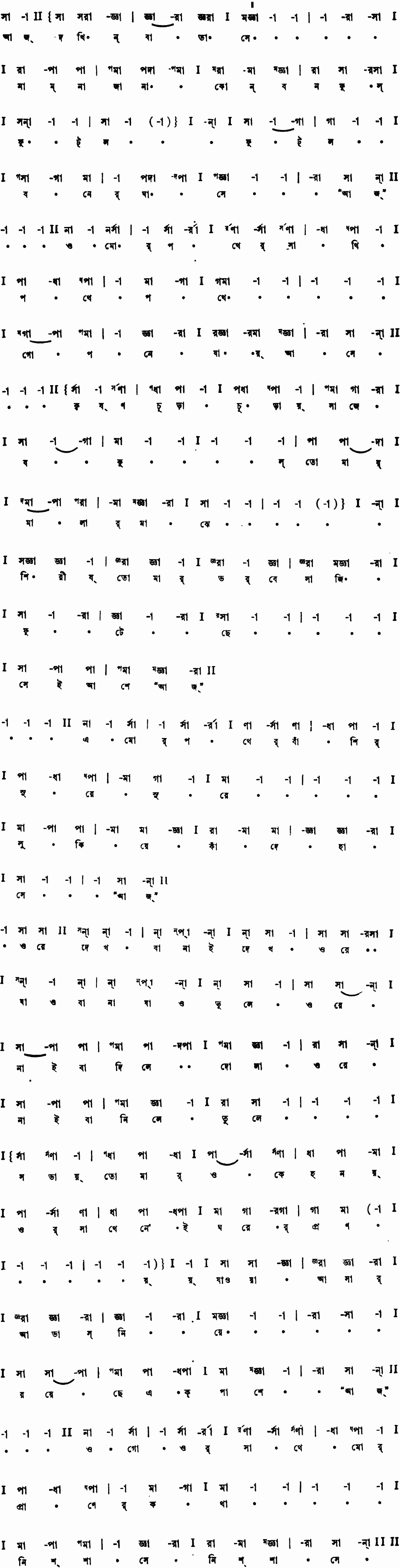 Notation aj dokhin batase