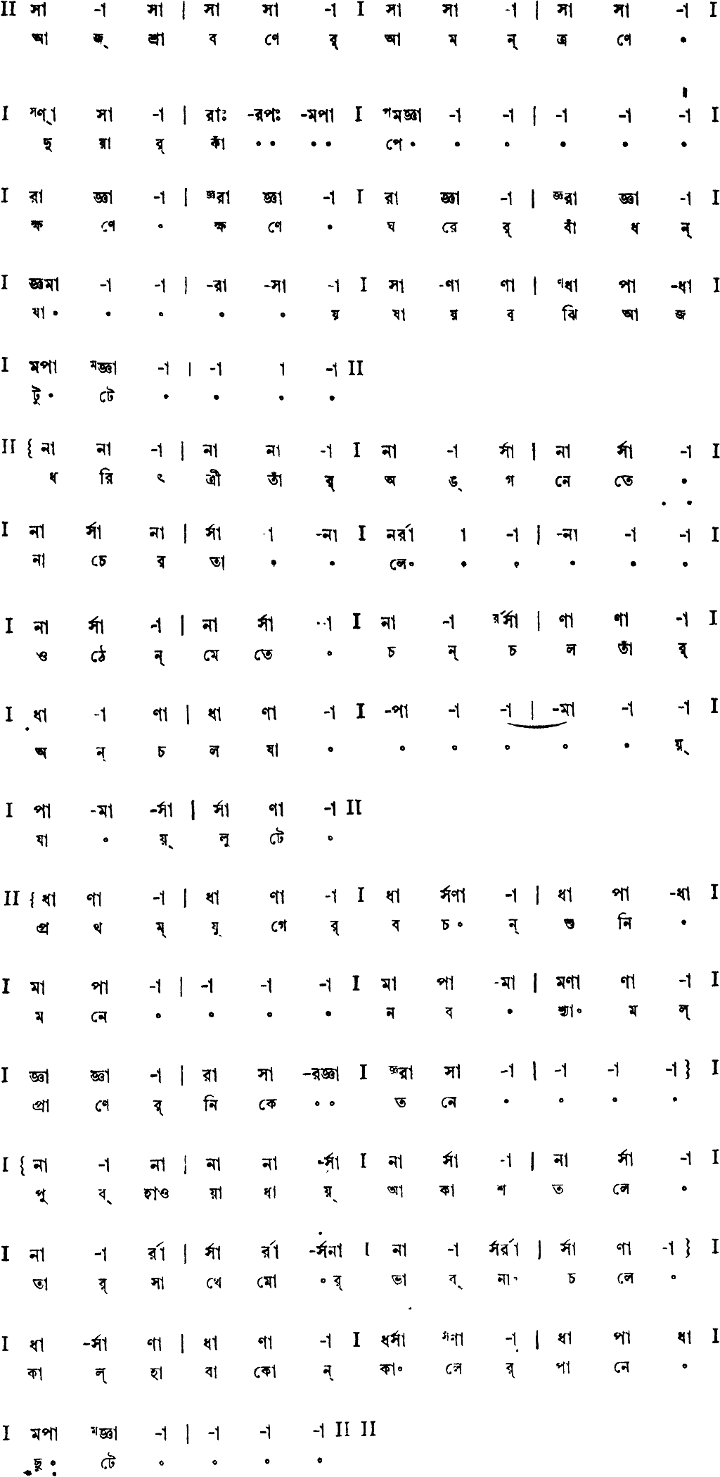 Notation aj shraboner amontrane