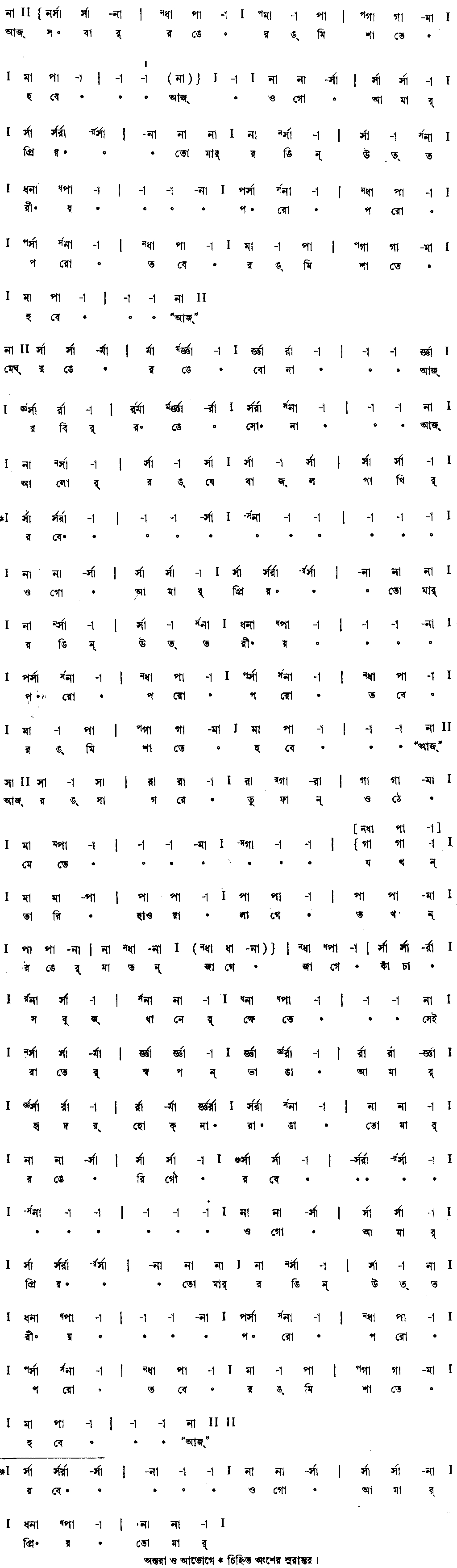 Notation aj sobar ronge rong