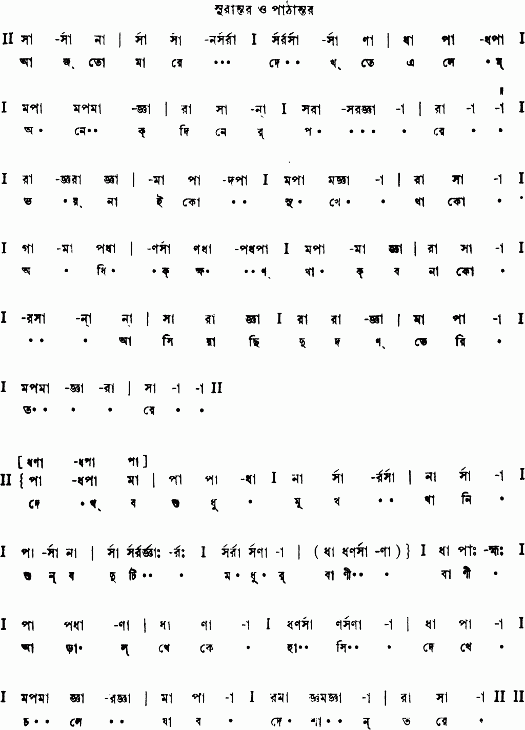 Alternate notation aj tomare dekhte elem