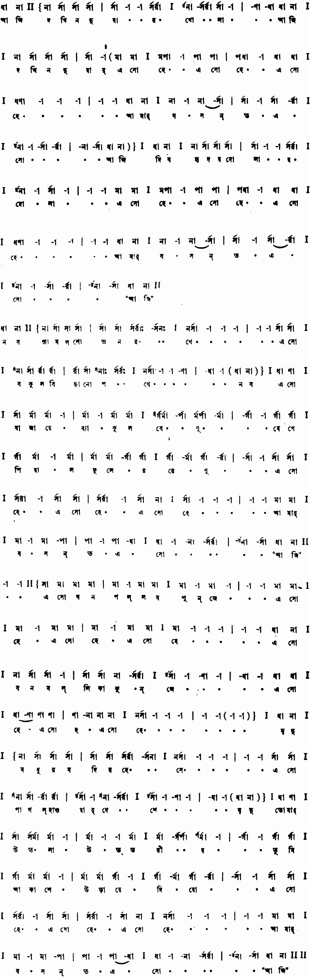 Notation aji dokhin duyar khola