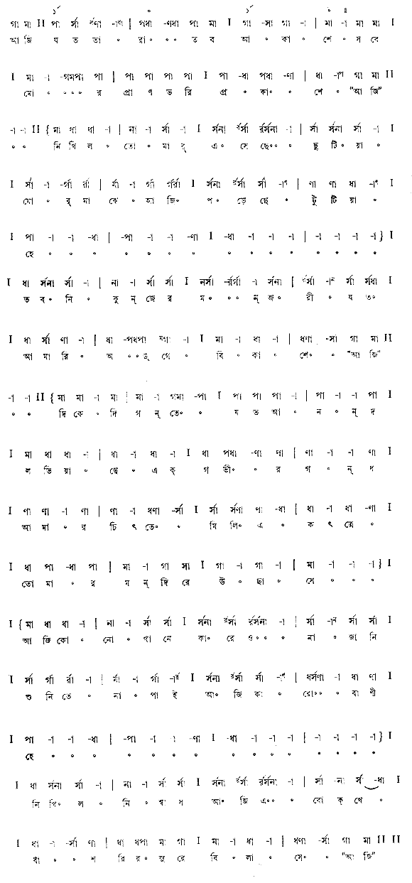 Notation aji jato tara tabo akashe