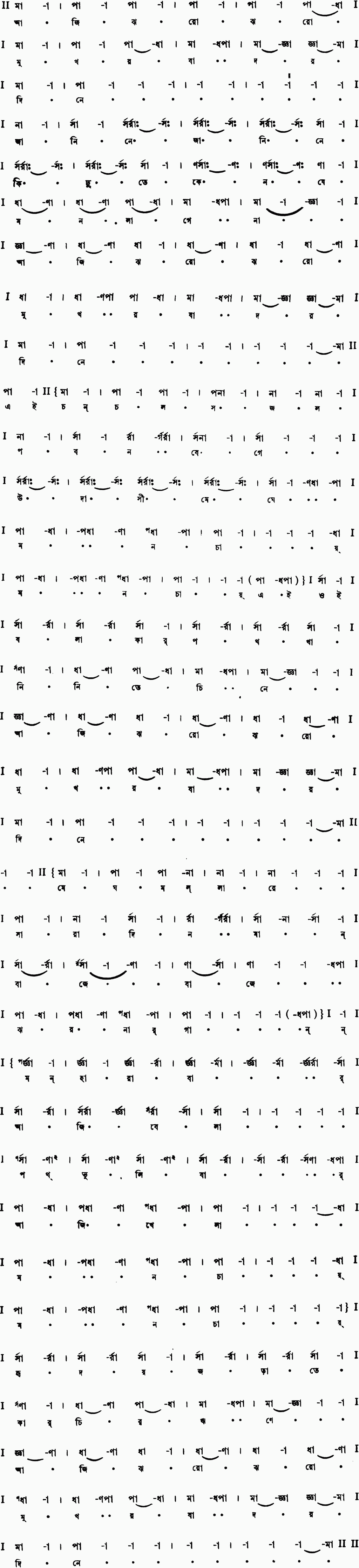 Notation aji jharo jharo mukhoro