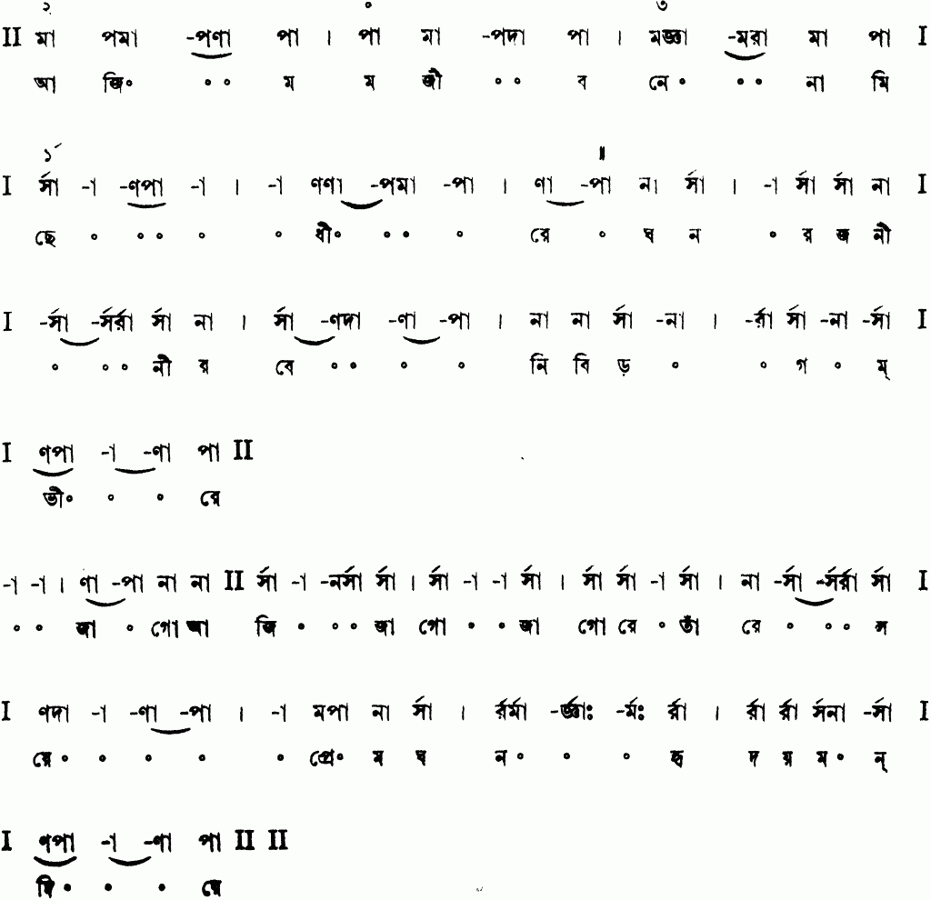 Notation aji mamo jibone namichhe