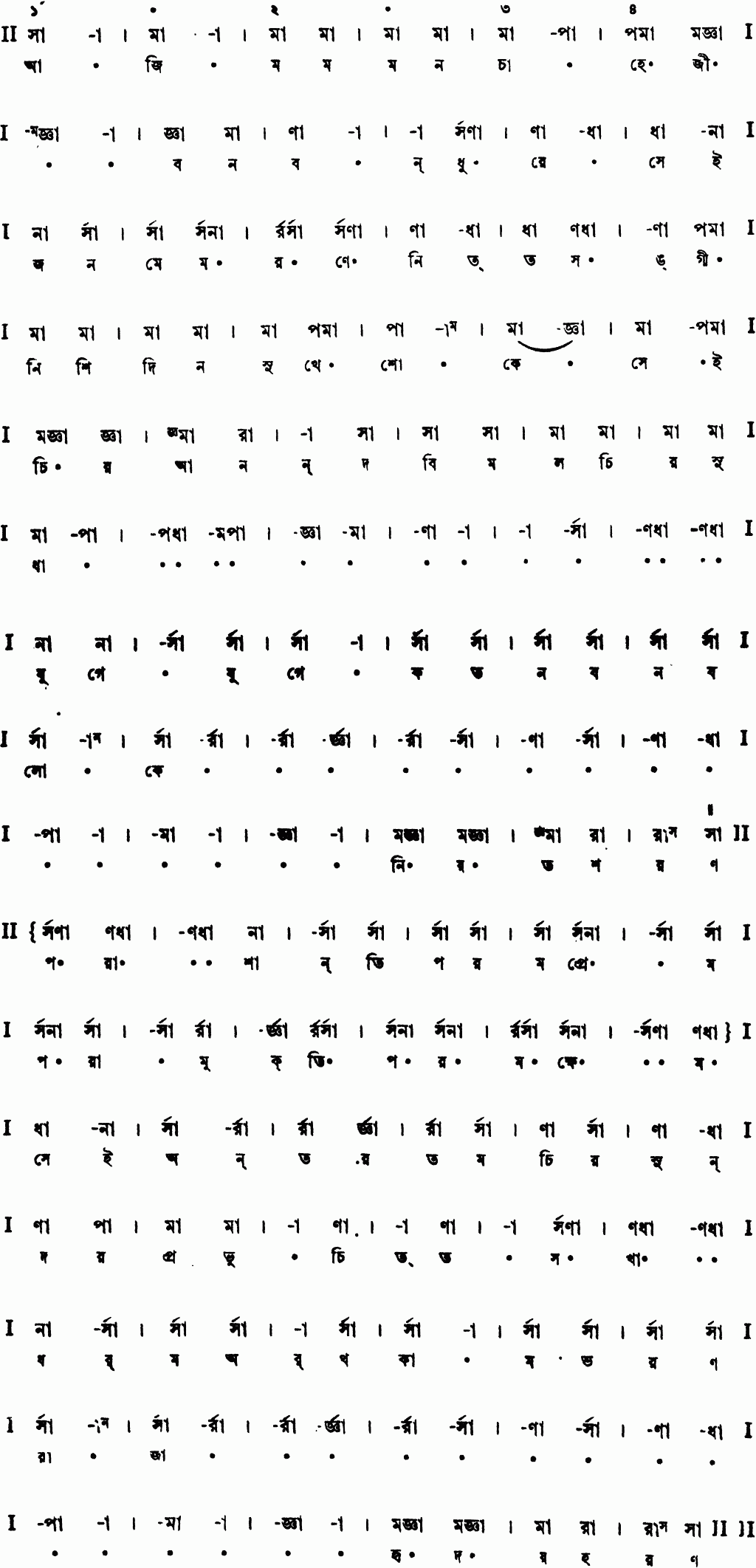 Notation aji mamo mon chahe