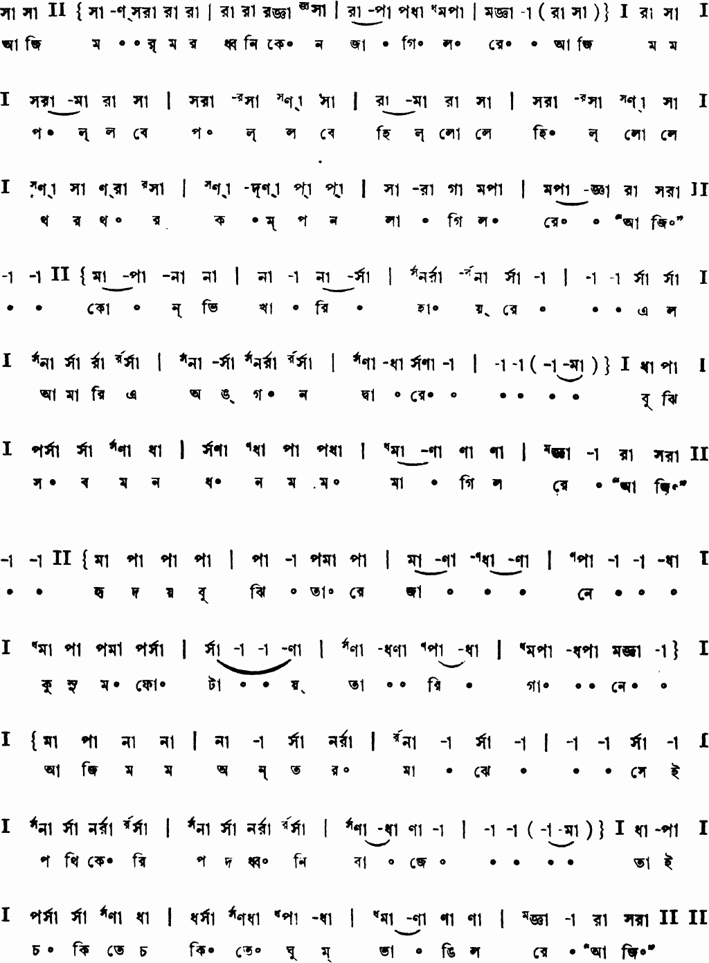 Notation aji marmardhwani keno